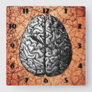 Zoek naar hersenen klokken Medisch