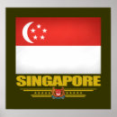 Zoek naar maleisië posters Azia