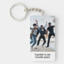 Zoek naar afbeelding sjabloon sleutelhangers Je afbeelding hier