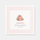 Zoek naar wafels servetten Ontbijt