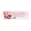 Zoek naar nagellak retouretiketten Modern