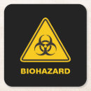 Zoek naar pictogram onderzetters Veiligheid