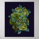 Zoek naar exotische posters Botanisch