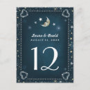 Zoek naar sterren briefkaarten Gast