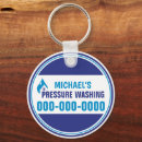 Zoek naar huis sleutelhangers Klant