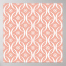 Zoek naar abstract patroon posters Decoratief
