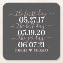 Zoek naar datum onderzetters Koppel