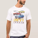 Zoek naar camaro kleding Spierauto