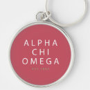 Zoek naar alpha sleutelhangers Sisterhood
