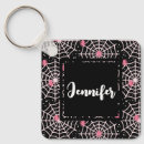 Zoek naar spinnen sleutelhangers Patroon