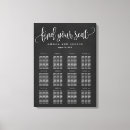 Zoek naar tafelschikking posters Zitplaatskaart