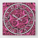 Zoek naar donkerrood klokken Bloemen