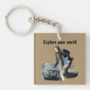 Zoek naar travel sleutelhangers Reis