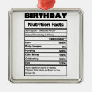 Zoek naar funny birthday ornamenten Grappig