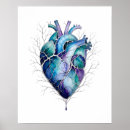 Zoek naar anatomisch hart posters Modern