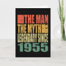 Zoek naar made in 1955 kaarten Verjaardagscadeau