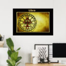 Zoek naar astrologische posters Elk persoon