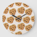 Zoek naar koekjes klokken Gebak