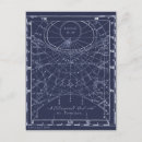 Zoek naar zonnewijzer briefkaarten Voor iedereen