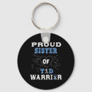 Zoek naar awareness sleutelhangers Insuline