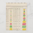 Zoek naar 1889 briefkaarten Landbouw