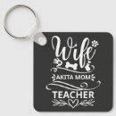 Zoek naar akita hond sleutelhangers Grappig