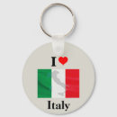Zoek naar italië sleutelhangers liefde