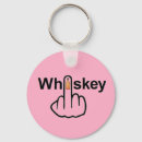 Zoek naar whiskey sleutelhangers Alcohol