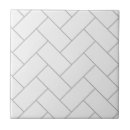 Zoek naar muur tegels Elk persoon