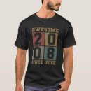 Zoek naar 2008 tshirts 13e