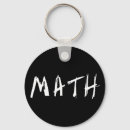 Zoek naar wiskundige sleutelhangers Nerd