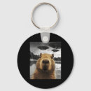 Zoek naar capybara sleutelhangers Kerstmis