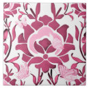 Zoek naar turks tegels Mozaïek