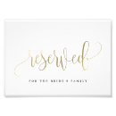 Zoek naar gereserveerd posters Partijteken