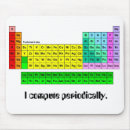 Zoek naar periodiek muismatten Computer