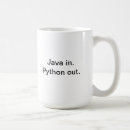 Zoek naar python mokken Software engineer