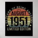 Zoek naar 70 jaar oud posters Grappig