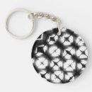 Zoek naar stoffen sleutelhangers Azië