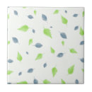 Zoek naar plant tegels Blauw