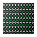 Zoek naar argyle tegels Modern