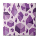 Zoek naar concept tegels Grens