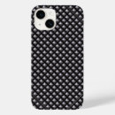 Zoek naar industrieel iphone hoesjes Stedelijk