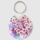 Zoek naar sakura sleutelhangers Aziatisch