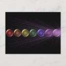 Zoek naar chakra briefkaarten Spiritueel