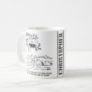 Zoek naar evolutie mokken Dieren