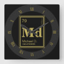 Zoek naar elementen klokken Wetenschap