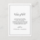 Zoek naar goed wensen uitnodigingen Bruid