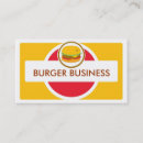 Zoek naar deli visitekaartjes Hamburgers