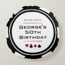 Zoek naar rood zwart wit kussens Voor hem