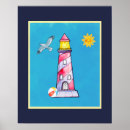 Zoek naar vuurtoren posters Zon